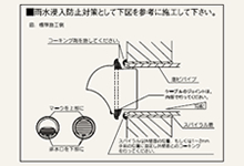 取り付け方法の図解