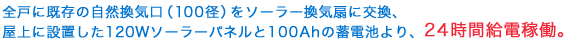 全戸に既存の自然換気口（100径）をソーラー換気扇に交換、屋上に設置した120Wソーラーパネルと100Ahの蓄電池より、24時間給電稼働。